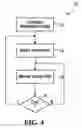 Fig. 05 - Communication path redundancy protection systems and methods