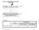 Fig. 01 - NUT table automatic updating system coupled with RPR establishment