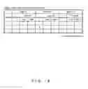 Fig. 19 - NUT table automatic updating system coupled with RPR establishment