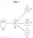 Fig. 02 - Methods for quality of service reverse link admission and overload control in a wireless system