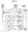 Fig. 03 - Methods for quality of service reverse link admission and overload control in a wireless system