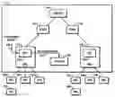 Fig. 01 - System and method for discarding packets