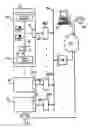Fig. 02 - Method and device for determining and optionally for evaluatiing disturbances and/or interruptions in the communication with domestic appliances