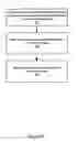 Fig. 10 - Signal routing error reporting