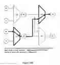 Fig. 16 - Signal routing error reporting