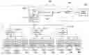 Fig. 01 - Efficient load balancing and heartbeat mechanism for telecommunication endpoints
