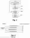 Fig. 04 - Efficient load balancing and heartbeat mechanism for telecommunication endpoints