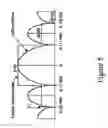 Fig. 06 - Co-channel congestion method and apparatus