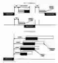 Fig. 02 - Apparatus and method for providing enhanced wireless communications