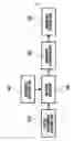 Fig. 05 - Apparatus and method for providing enhanced wireless communications