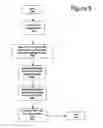 Fig. 06 - Associated device discovery in IMS networks