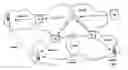 Fig. 01 - Method for controlling a handover between two network access devices