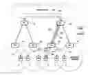 Fig. 01 - Apparatus and method for performing fast handover