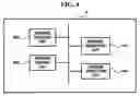 Fig. 05 - Method and apparatus for performing fast handover in wireless network