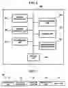 Fig. 07 - Method and apparatus for performing fast handover in wireless network
