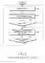 Fig. 03 - Method for identifying home cell and apparatus thereof