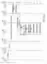 Fig. 09 - Method for identifying home cell and apparatus thereof
