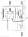 Fig. 10 - Adaptive multi-channel modem