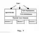 Fig. 03 - Virtual device