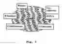 Fig. 04 - Virtual device