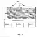 Fig. 08 - Virtual device
