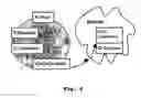 Fig. 09 - Virtual device