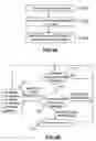 Fig. 07 - Connection-oriented data transfer over wireless transmission paths