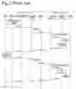 Fig. 03 - System and method for providing dynamic call models for users as function of the user environment in an IMS network