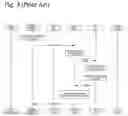 Fig. 04 - System and method for providing dynamic call models for users as function of the user environment in an IMS network