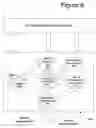 Fig. 07 - System and method for providing dynamic call models for users as function of the user environment in an IMS network