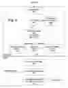 Fig. 09 - System and method for providing dynamic call models for users as function of the user environment in an IMS network