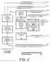 Fig. 03 - Wireless network interference mitigation
