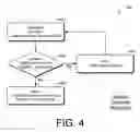 Fig. 05 - Wireless network interference mitigation