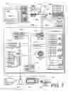 Fig. 08 - Wireless network interference mitigation