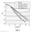 Fig. 07 - Communication relay apparatus and communication receiver
