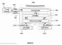 Fig. 09 - Virtual circuits in packet networks