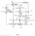 Fig. 10 - Virtual circuits in packet networks