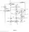 Fig. 15 - Virtual circuits in packet networks