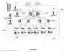 Fig. 23 - Virtual circuits in packet networks