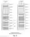 Fig. 06 - Block-based assignment of quality of service precedence values