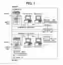 Fig. 02 - Facsimile server and method of controlling the same
