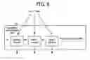 Fig. 06 - Facsimile server and method of controlling the same