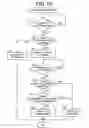 Fig. 11 - Facsimile server and method of controlling the same