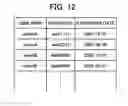 Fig. 13 - Facsimile server and method of controlling the same