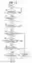 Fig. 14 - Facsimile server and method of controlling the same
