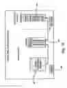 Fig. 18 - Access to PLMN networks for non-PLMN devices, and to issues arising in interfaces in general between PLMN and non-PLMN networks