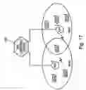 Fig. 19 - Access to PLMN networks for non-PLMN devices, and to issues arising in interfaces in general between PLMN and non-PLMN networks