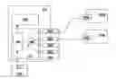 Fig. 01 - Control interface selection