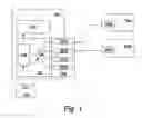 Fig. 02 - Control interface selection
