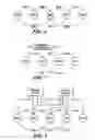 Fig. 04 - Scalable, highly available cluster membership architecture